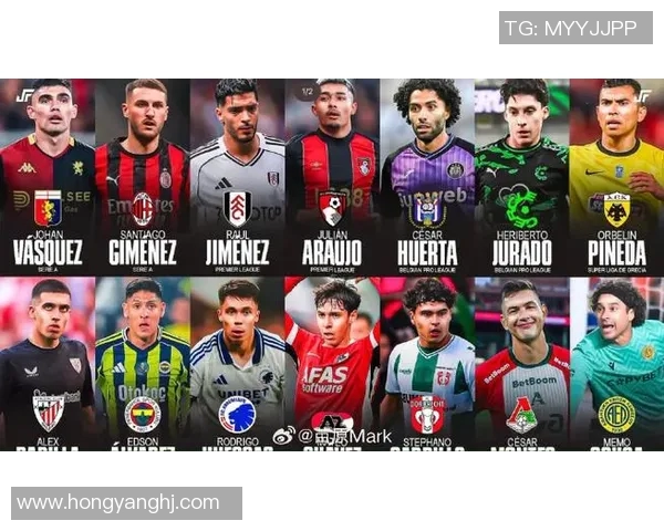 2019年墨西哥与乌拉圭足球赛出场球员名单及比赛精彩回顾